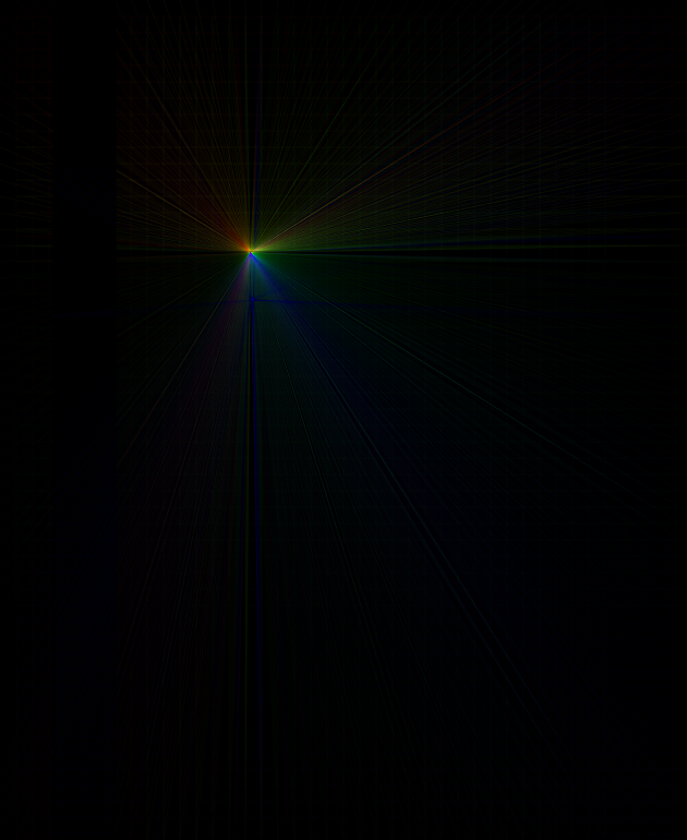 The Moiré Effect #1