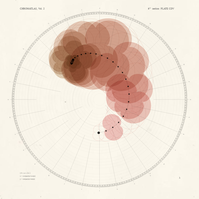 CHROMATLAS, Vol. 2 #213