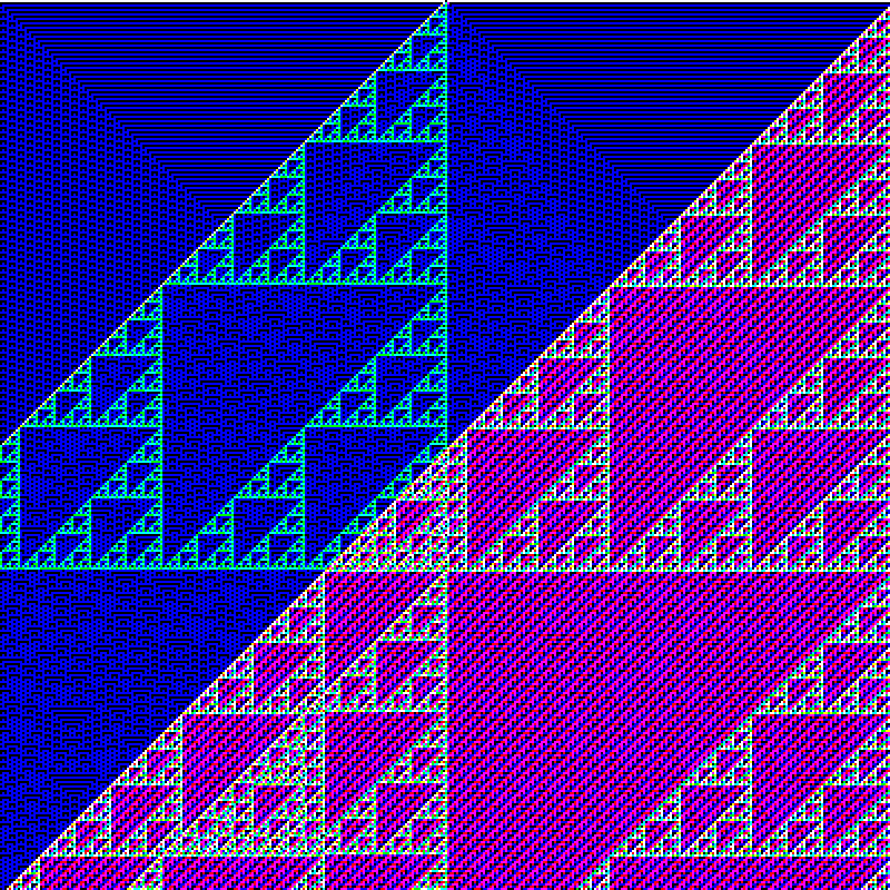 RGB Elementary Cellular Automaton #657