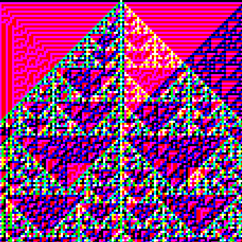 RGB Elementary Cellular Automaton #975