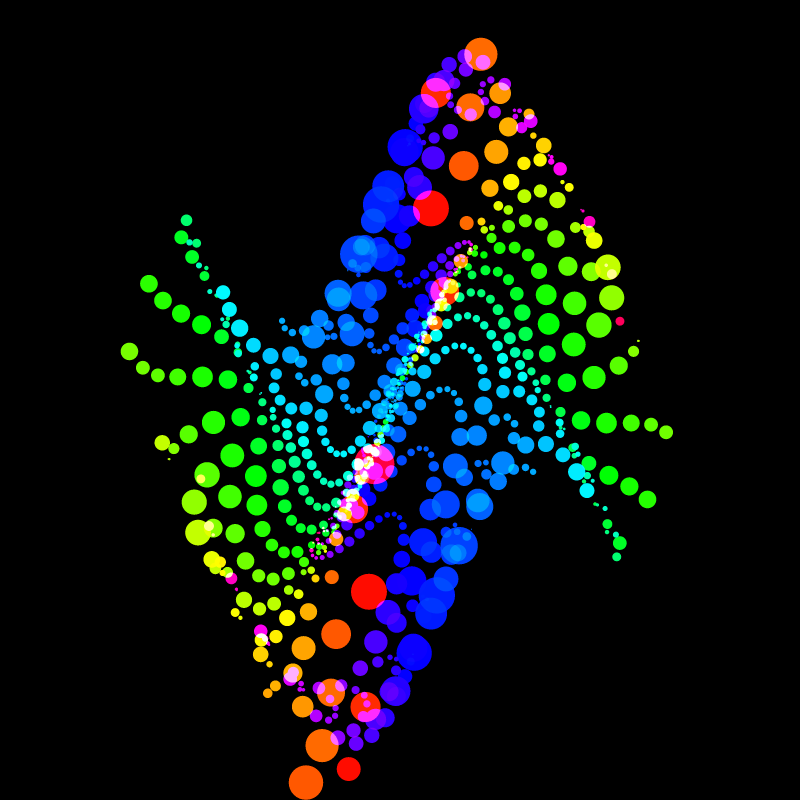 Dancing Dots #5
