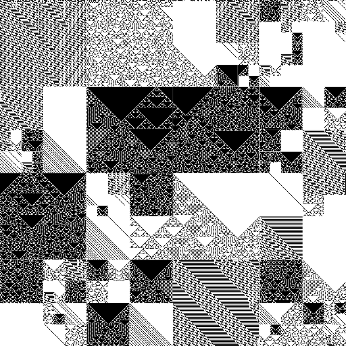 RULES (for Elementary Cellular Automata) #77