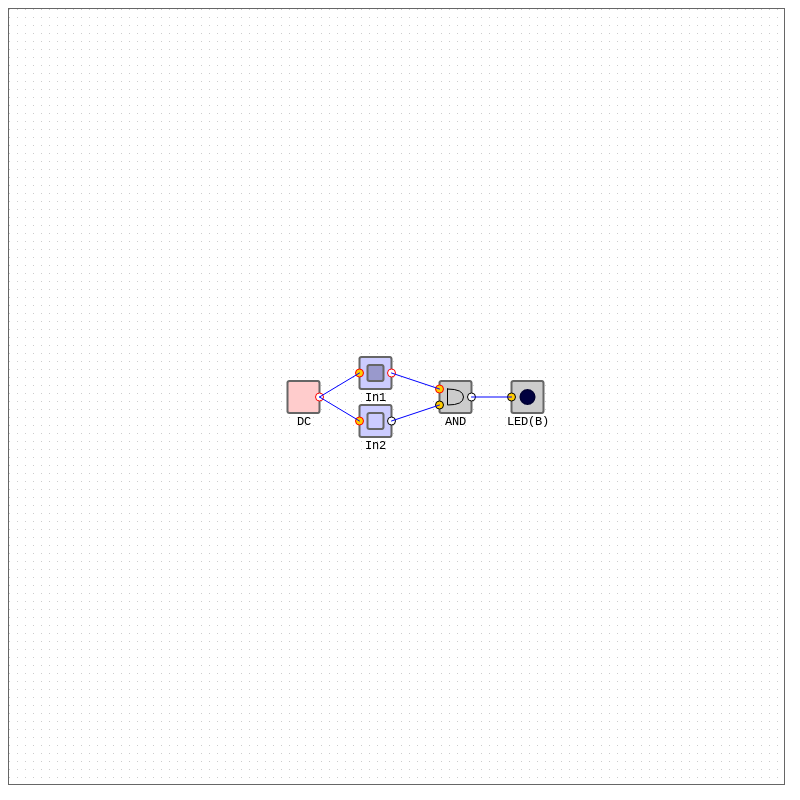 Logic Gates AND - NAND #4