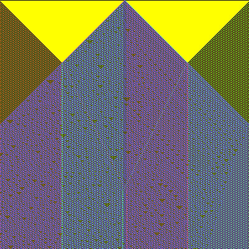 RGB Elementary Cellular Automaton #61