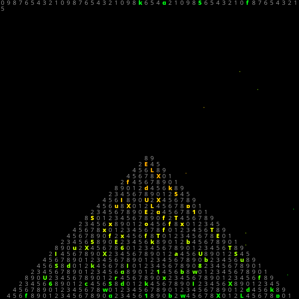 USCII #368