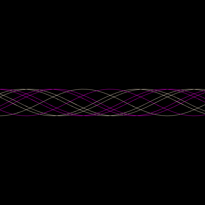 Genuary 15 ࿐ Sine Wave Finger Trap