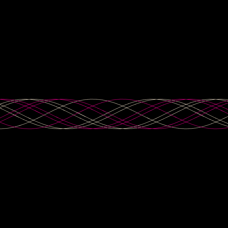 Genuary 15 ࿐ Sine Wave Finger Trap #4