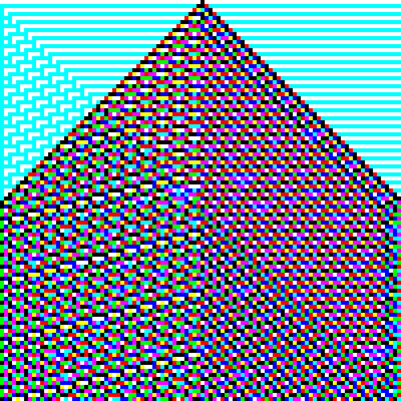 RGB Elementary Cellular Automaton #665