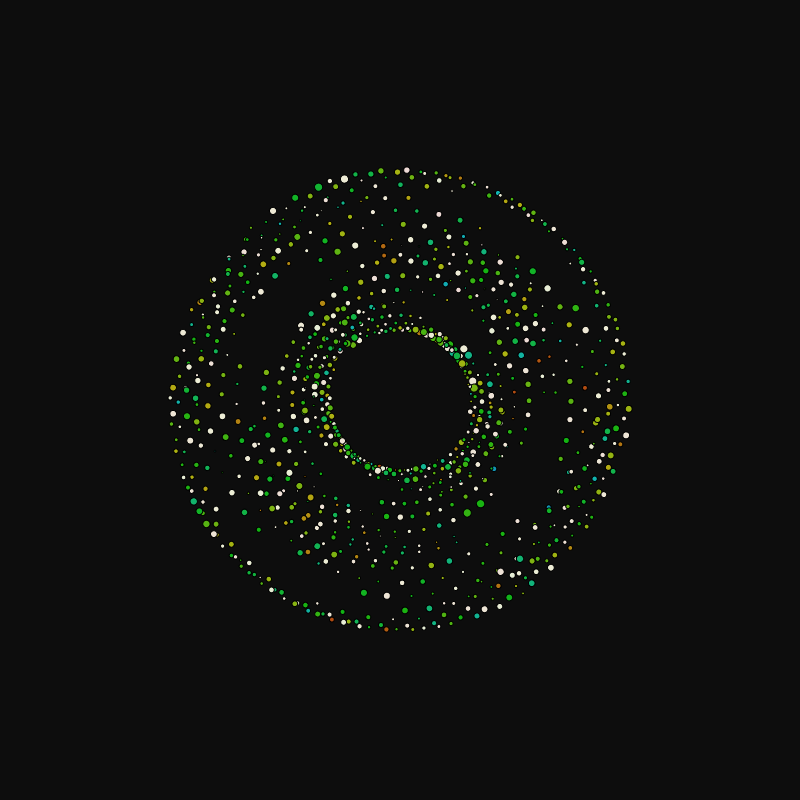 rotating particles