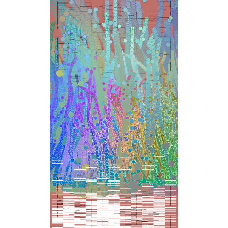 turbulences & grids #61