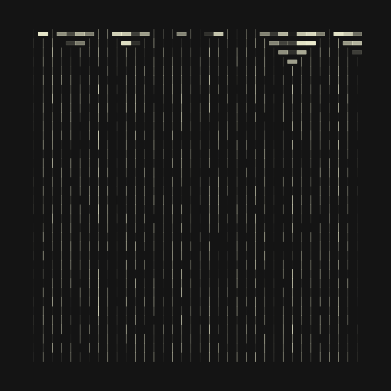 SOUTHERN BLOT #35