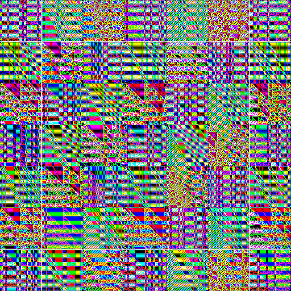 RULES (for Elementary Cellular Automata) #362