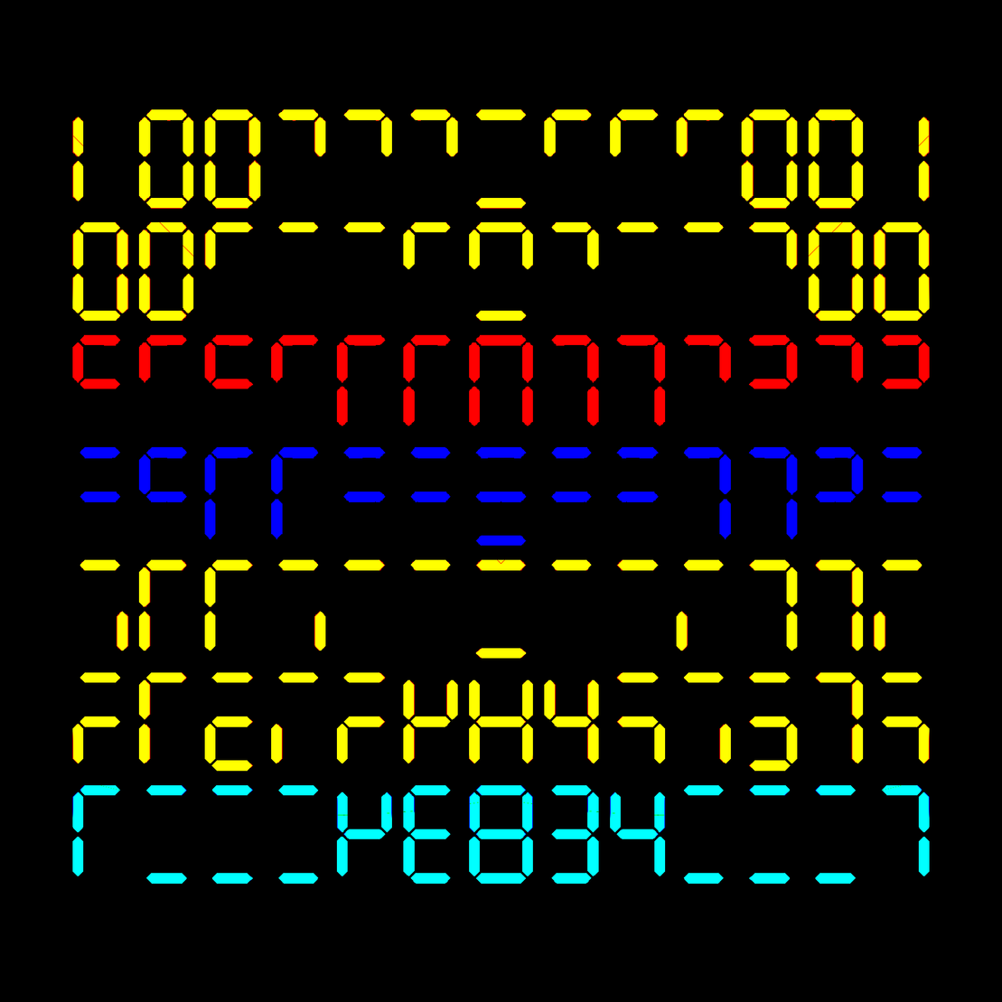 Digits #16