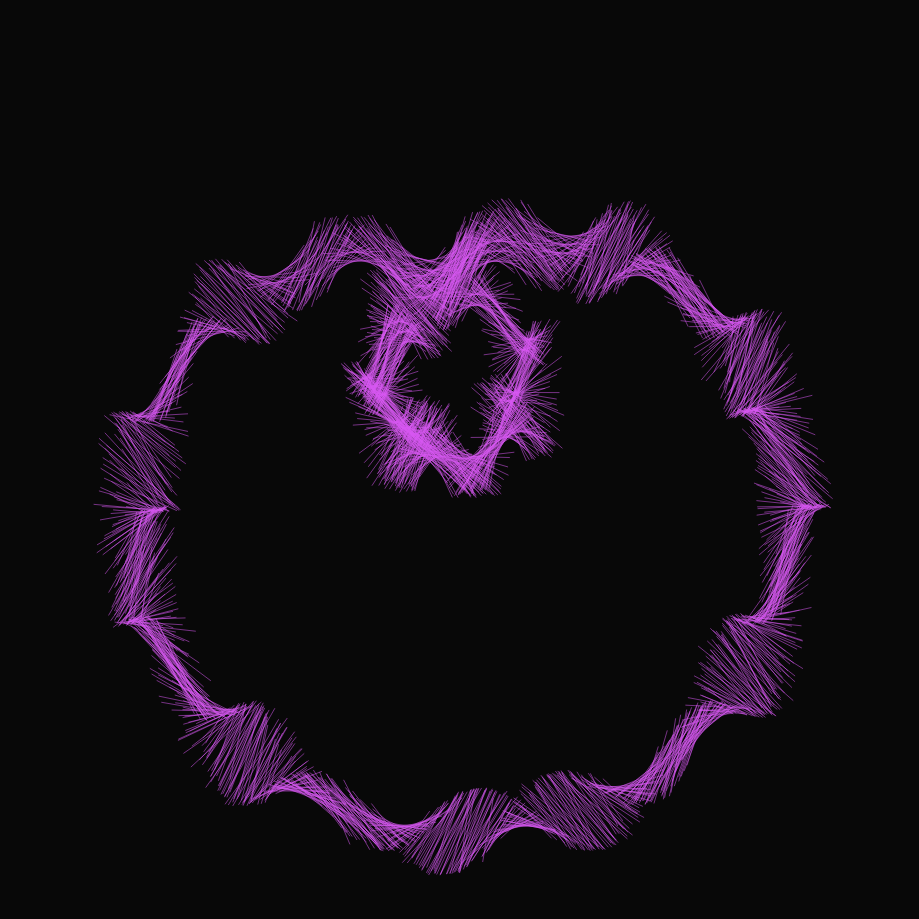 The Noise #12981
