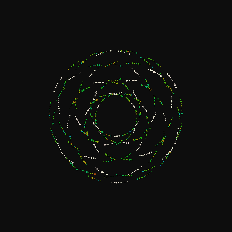 rotating particles #116