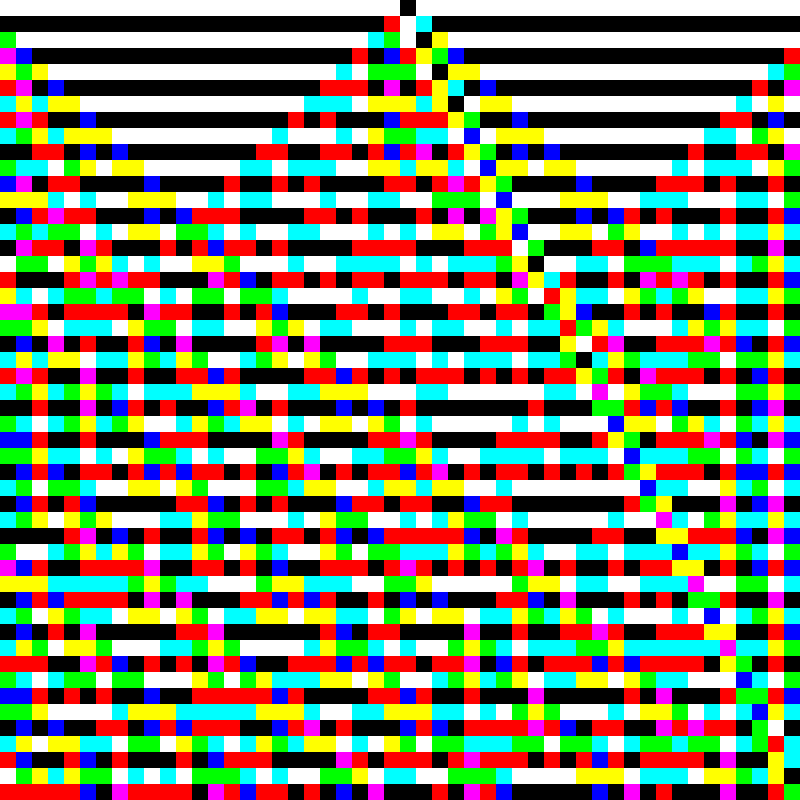 RGB Elementary Cellular Automaton #423