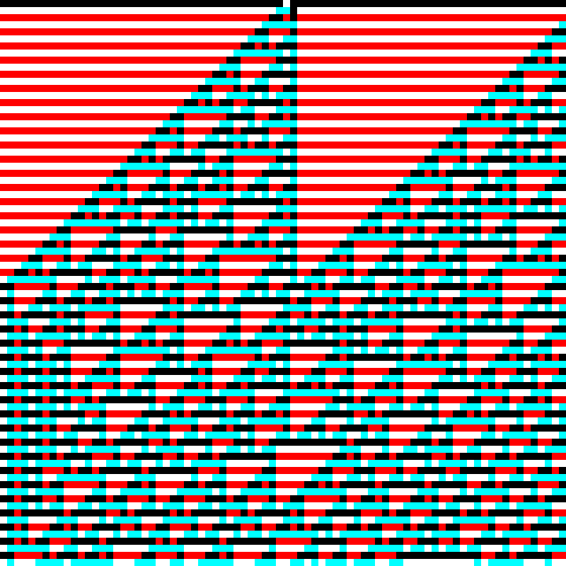 RGB Elementary Cellular Automaton #675