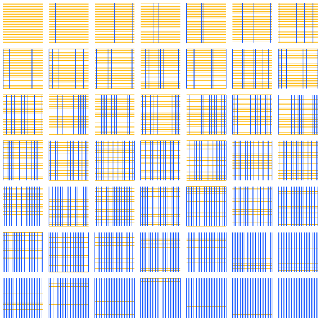 TransformationStudy23 #31