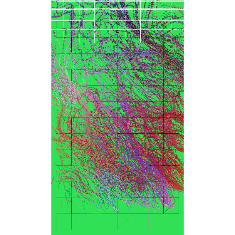 turbulences & grids #60