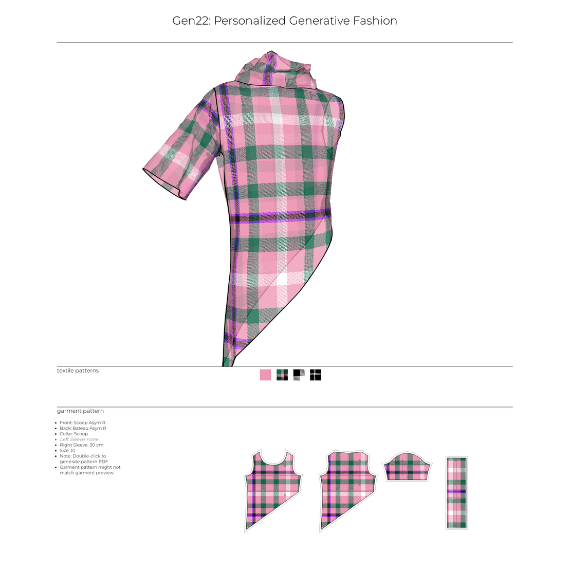 Gen22: Personalized Generative Fashion #135