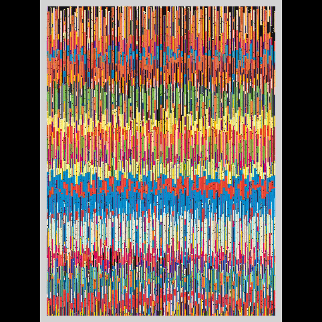 Soil Horizon #253