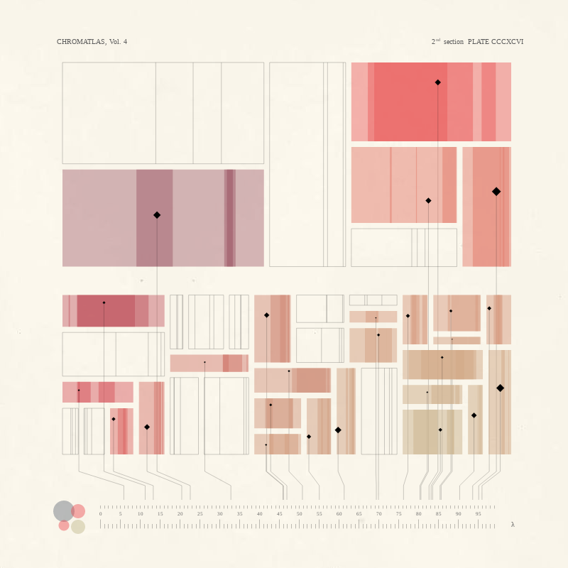 CHROMATLAS, Vol. 4 #143