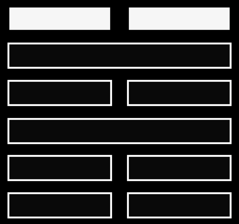  易經 I-Ching #7