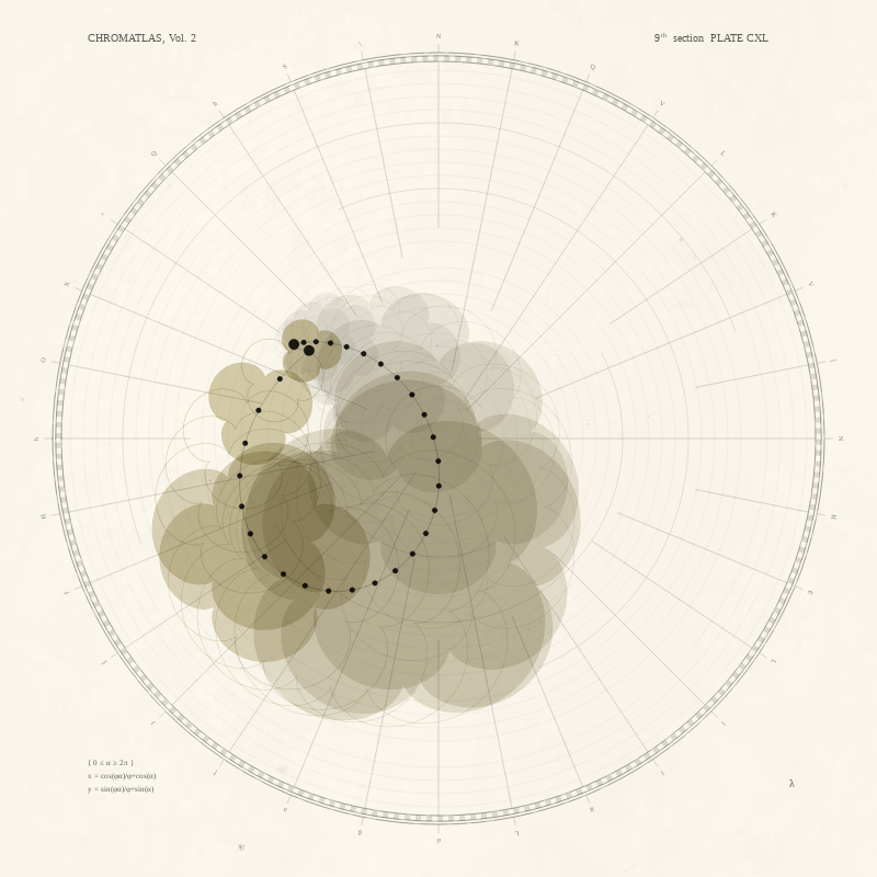 CHROMATLAS, Vol. 2 #69