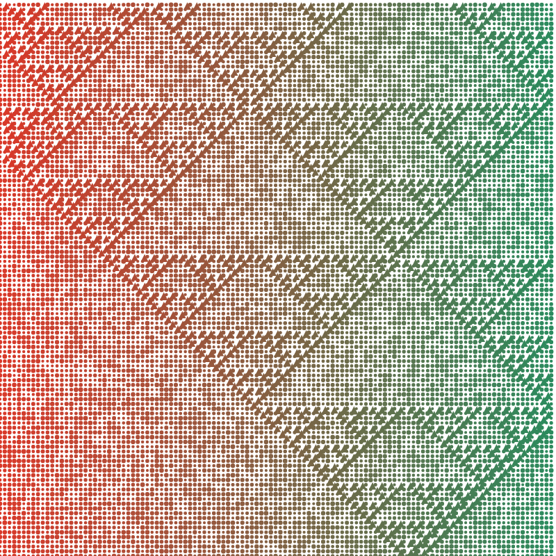 Automaton #321