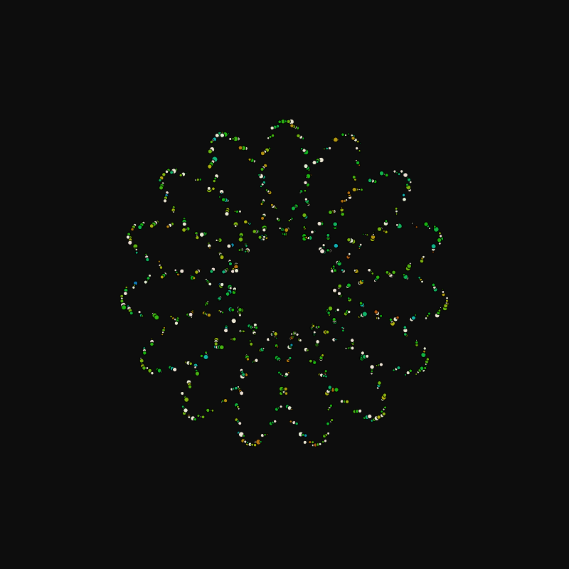 rotating particles #181