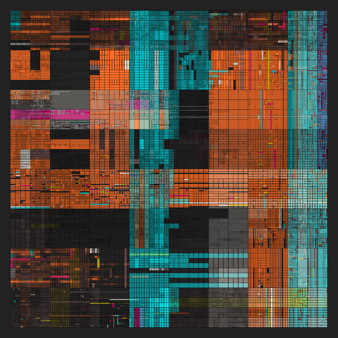 NESTED IDENTITIES #34