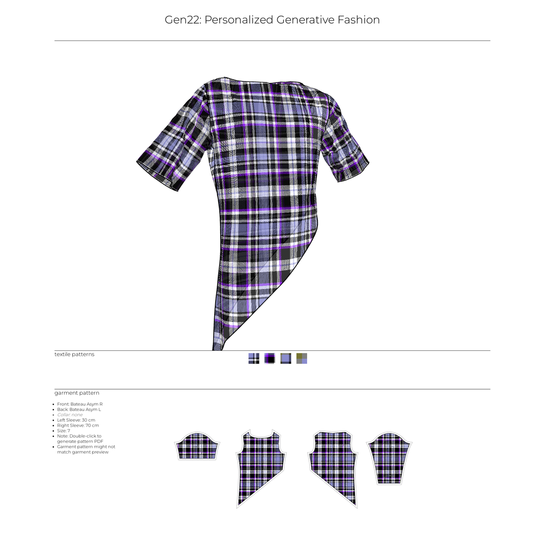 Gen22: Personalized Generative Fashion #67