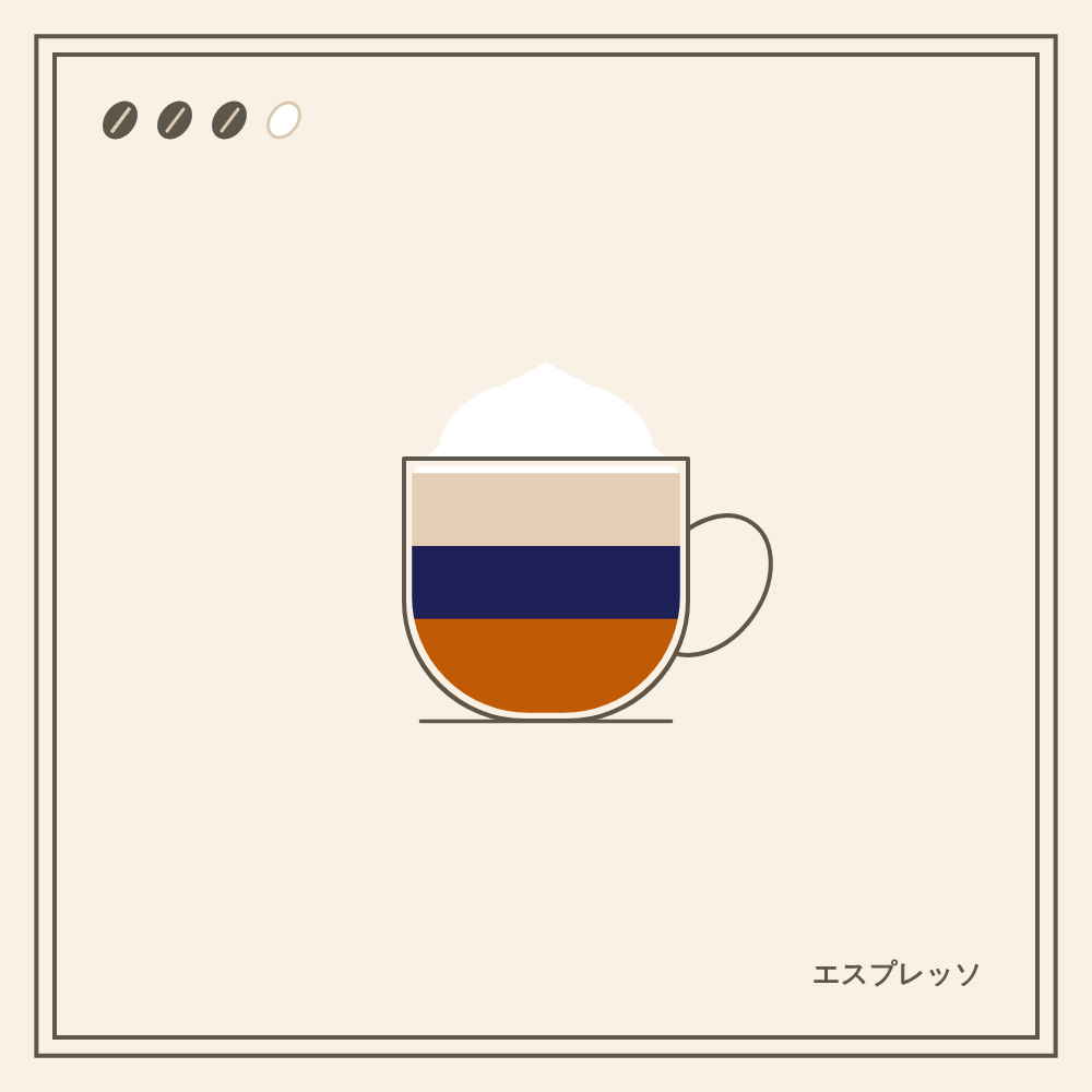 Coffeeeeeee #51