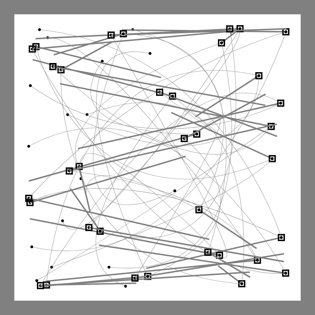 The Art of Mathematics #1