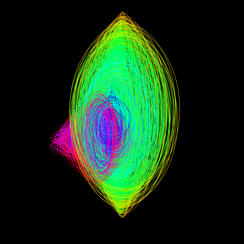 fx(ellipse) #49