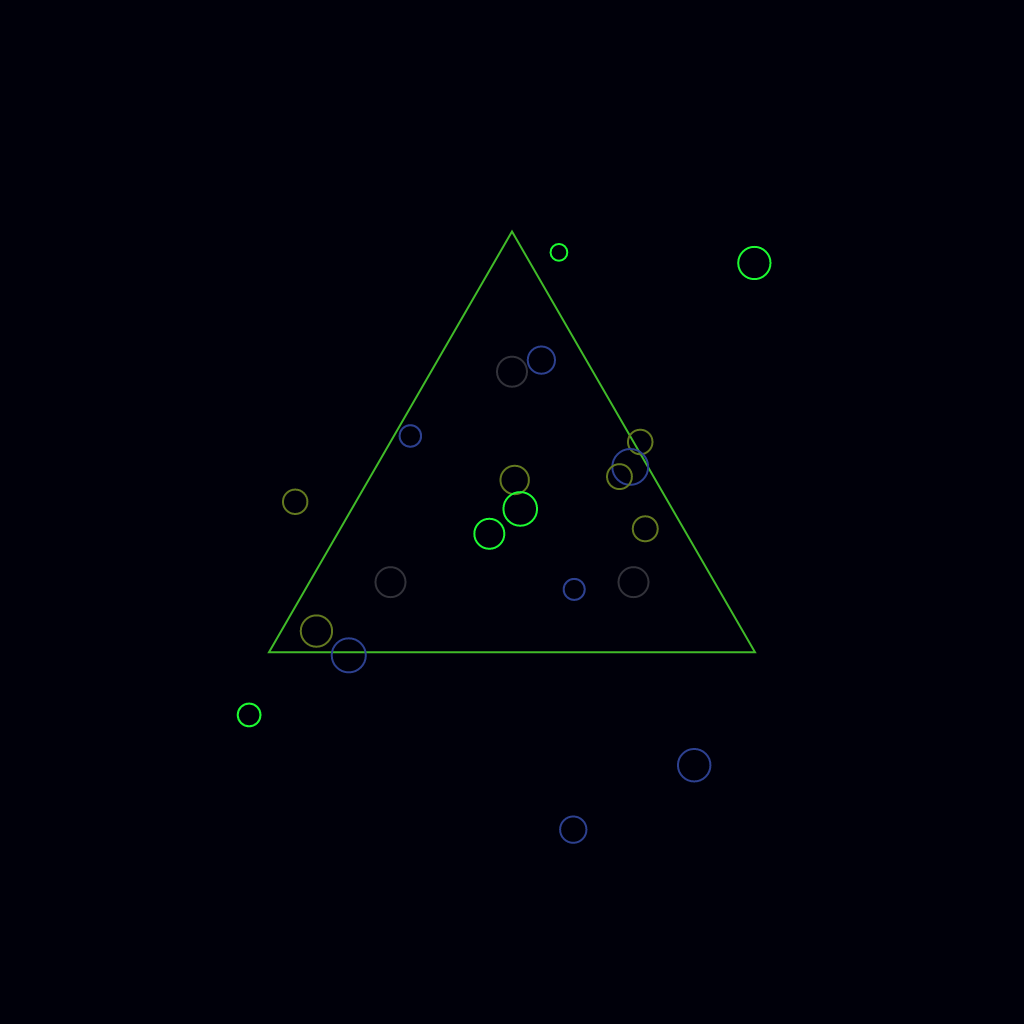 Sherman Triangle and Gravity #12