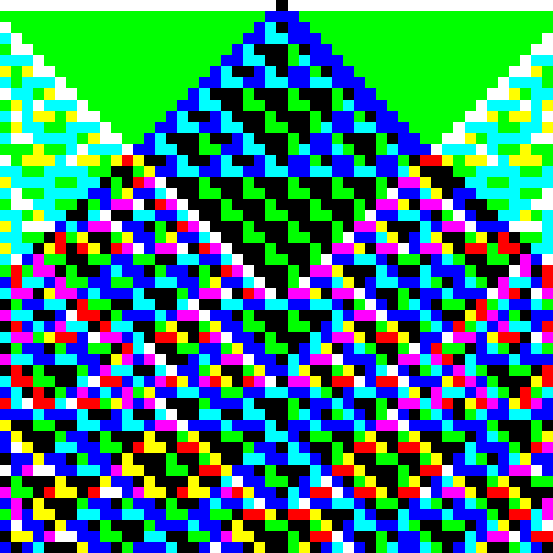 RGB Elementary Cellular Automaton #801