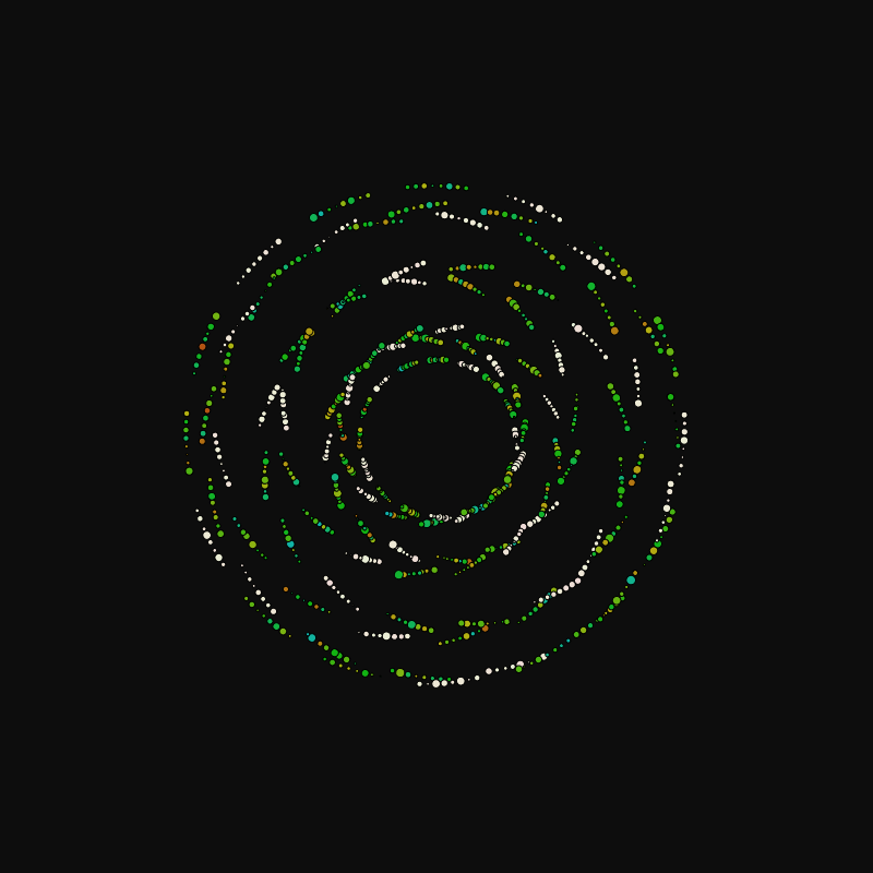 rotating particles #193