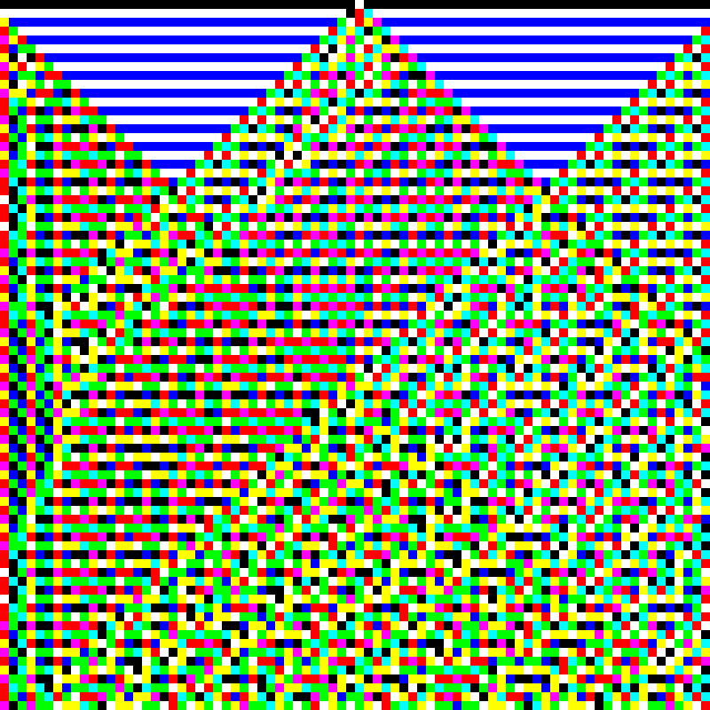 RGB Elementary Cellular Automaton #862