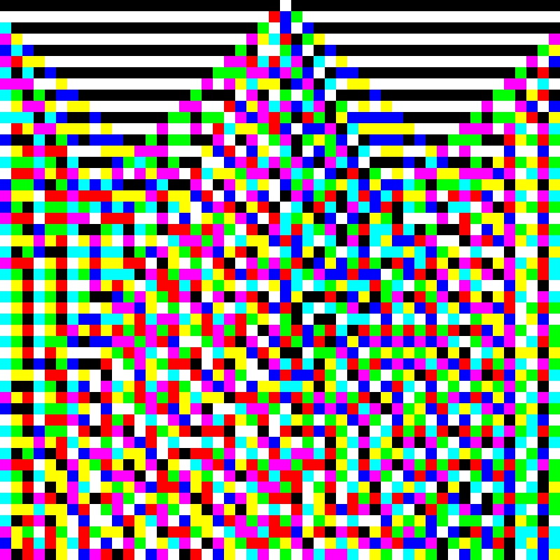 RGB Elementary Cellular Automaton #224