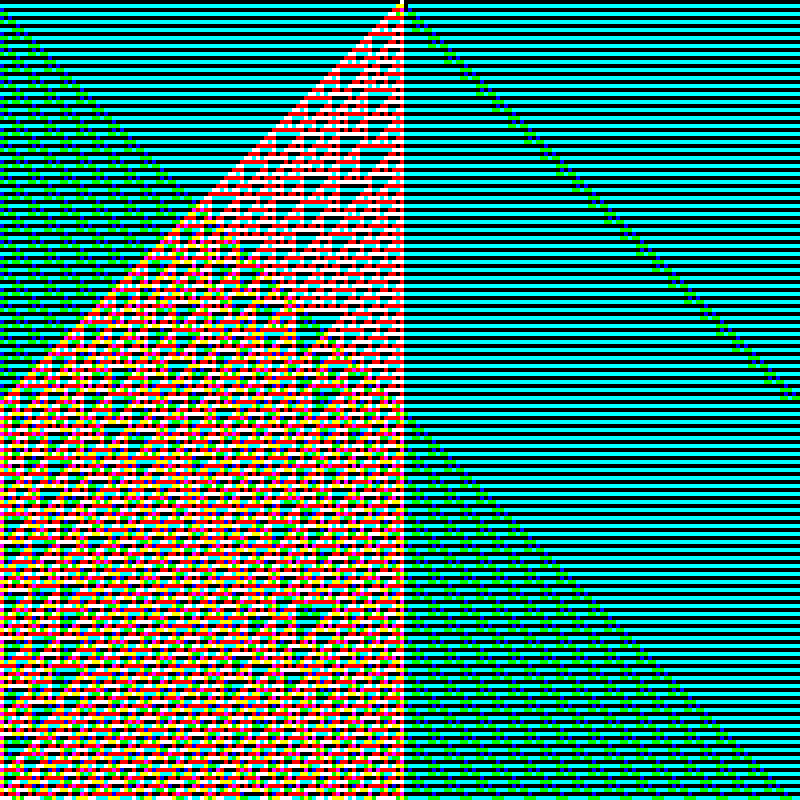 RGB Elementary Cellular Automaton #688