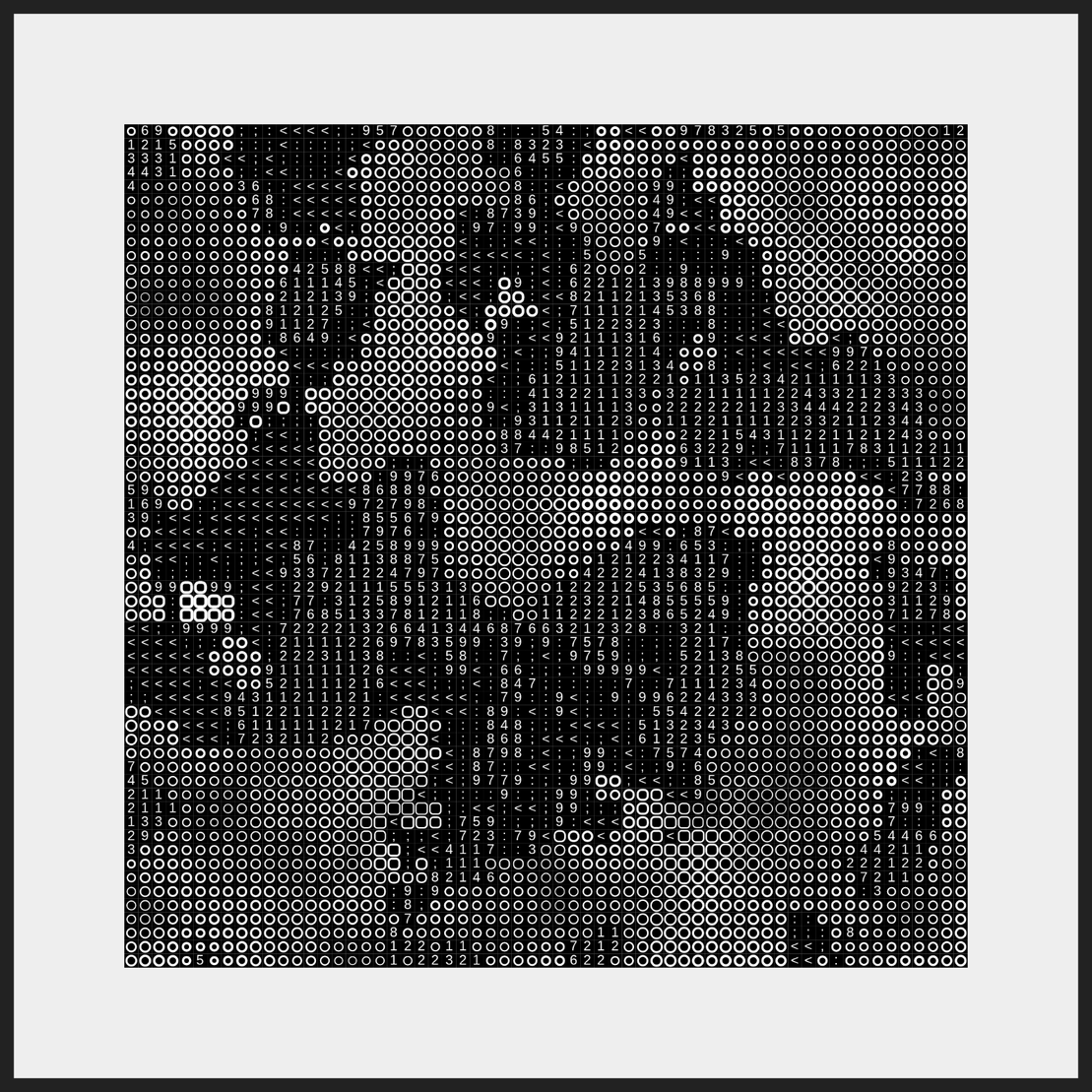 Mapa Mundi [ascii] #45