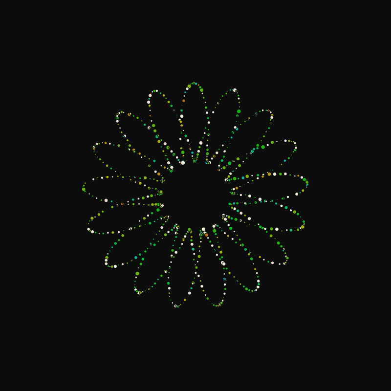 rotating particles #14