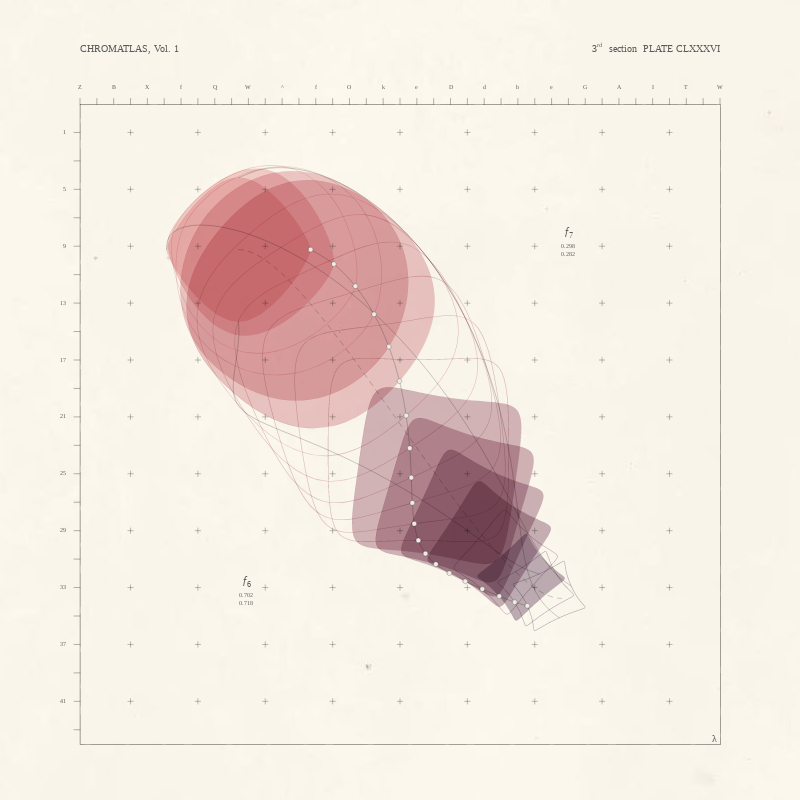 CHROMATLAS, Vol. 1 #166