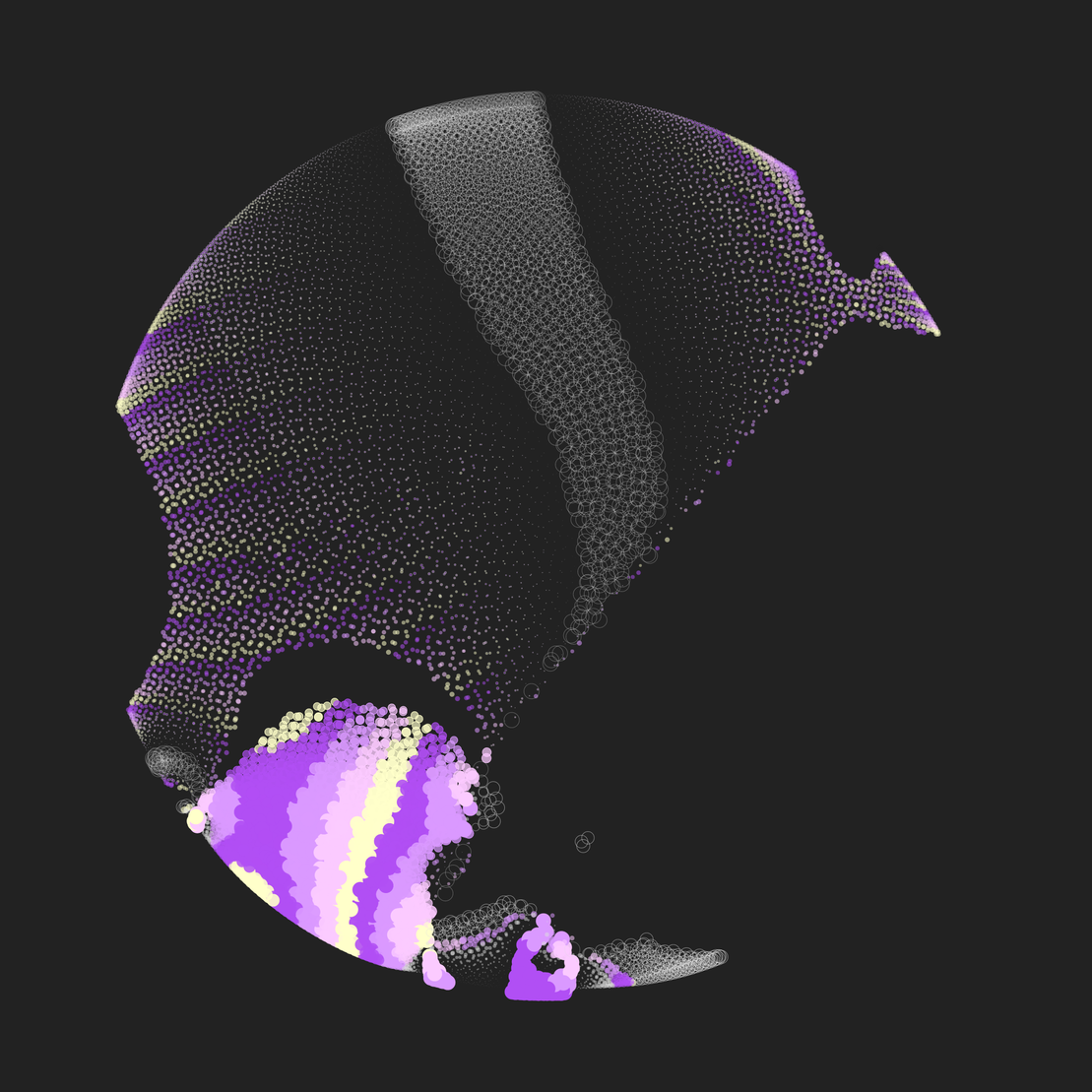 Still C #2281
