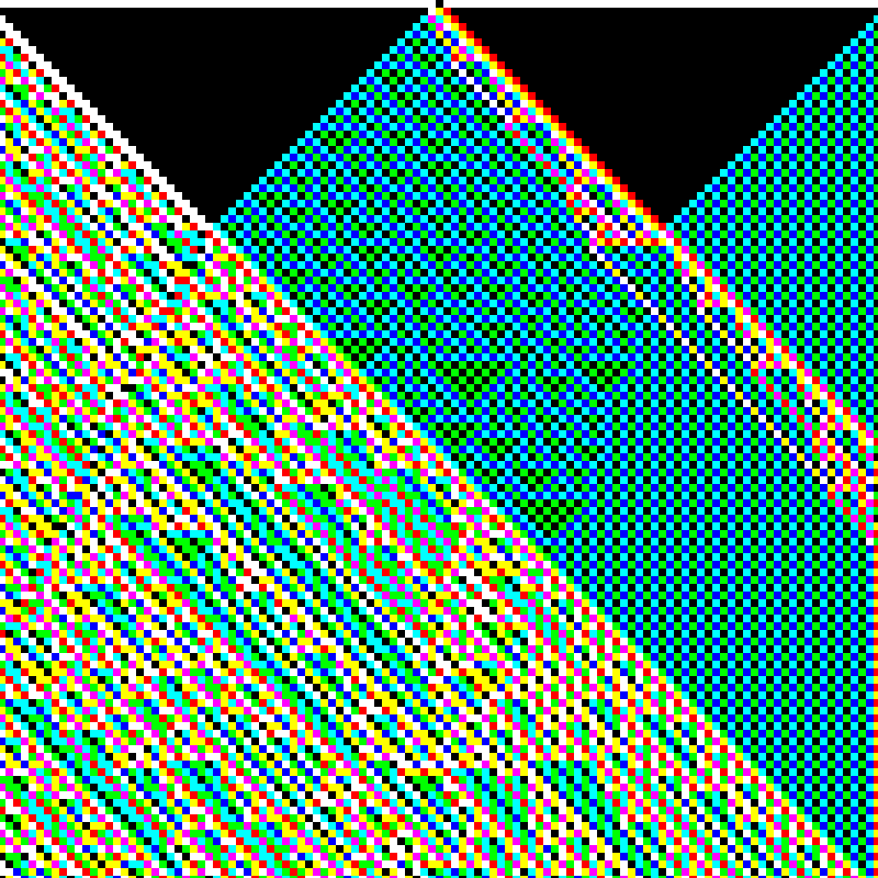 RGB Elementary Cellular Automaton #793