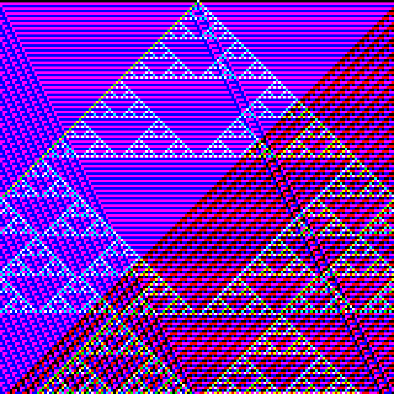 RGB Elementary Cellular Automaton #709