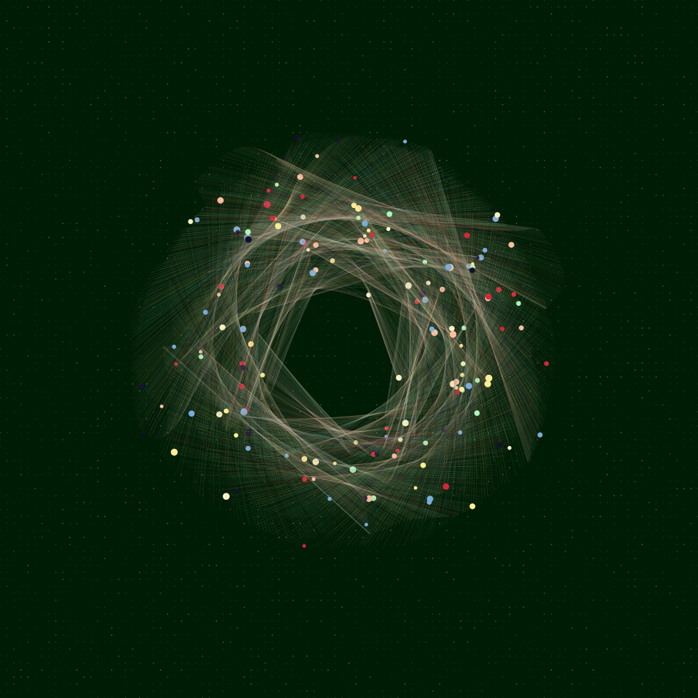 Voraxials