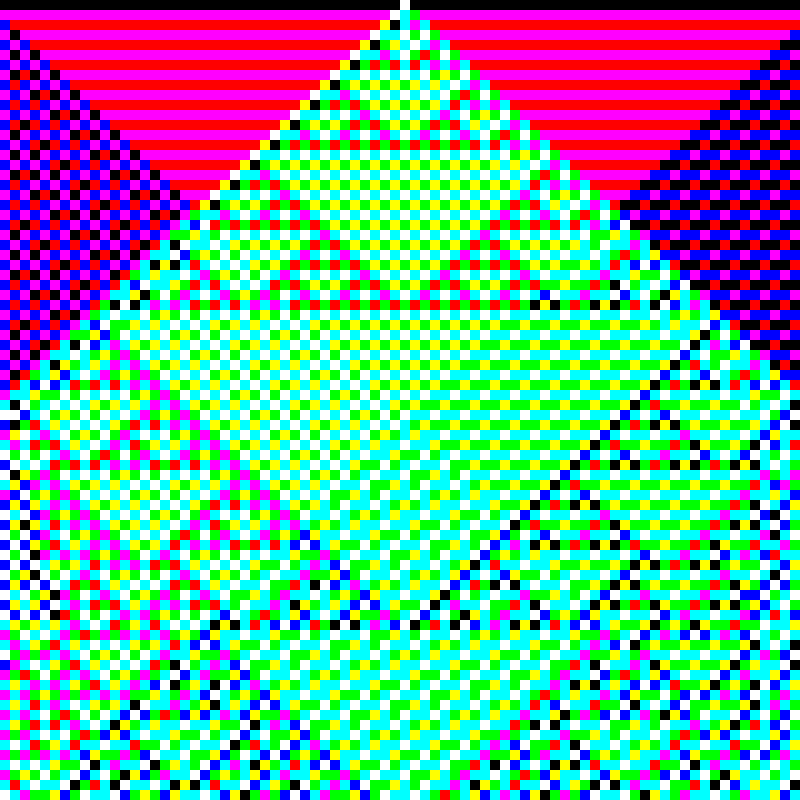 RGB Elementary Cellular Automaton #484