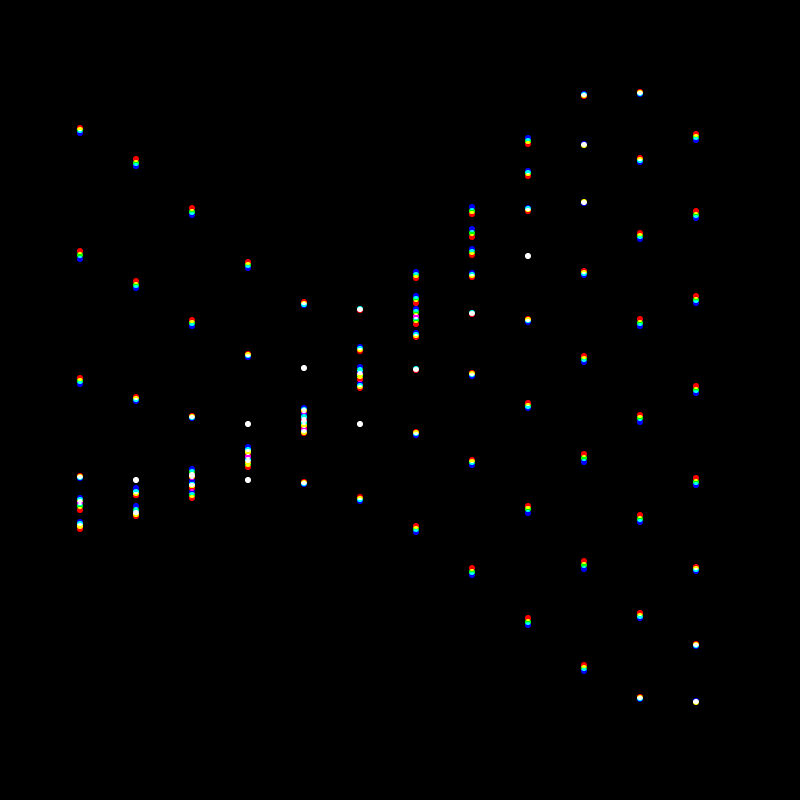 chromatica (live) #2